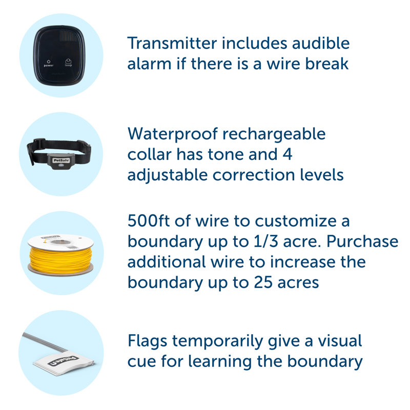 PetSafe® Rechargeable InGround Pet Fence System & Reviews Wayfair